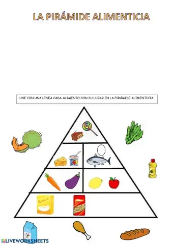 Pirámide alimenticia