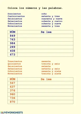 Lectura de números de tres cifras