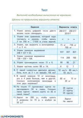 Тест по математике