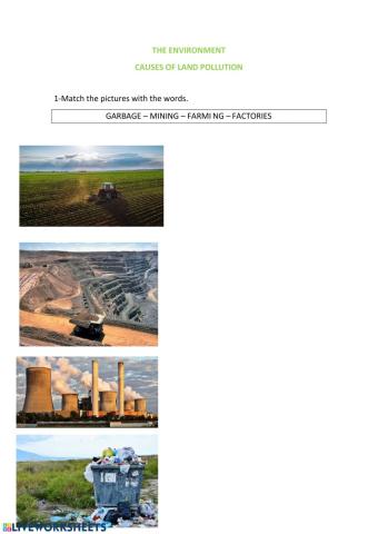 Causes of Land Pollution