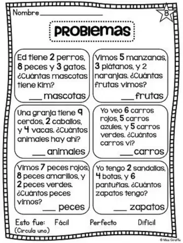 Solución de problemas