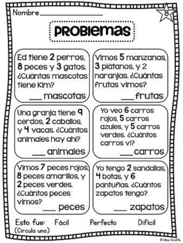 Solución de problemas