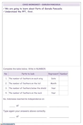 Civics - Independence Day