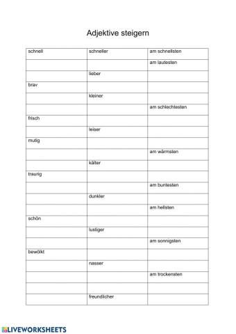 Steigerungsformen der Adjektive