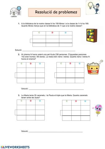 Resolució de problemes 3