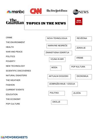 Topics in the news