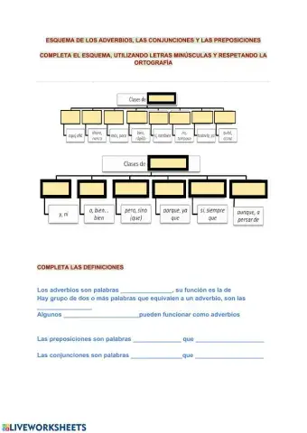 Palabras invariables