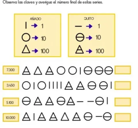 Serie numérica de cálculo
