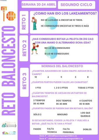 Reto baloncesto 2º ciclo