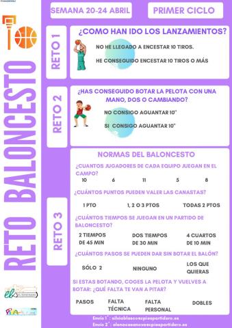 Reto baloncesto 1er ciclo