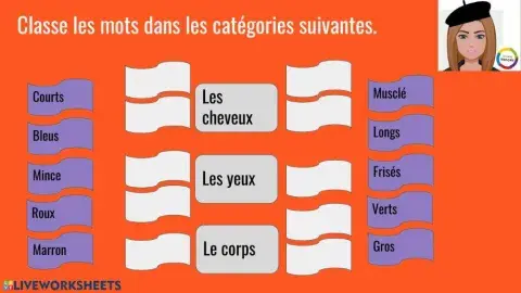 La description physique