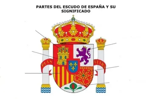 Escudo de España
