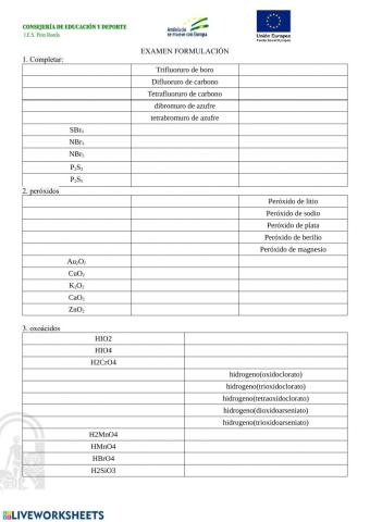 Formulación inorgánica