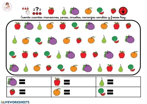 Cuenta la fruta