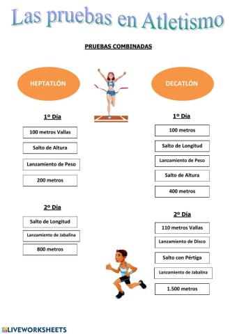Atletismo - Pruebas combinadas