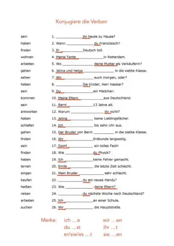 Konjugation der Verben 1