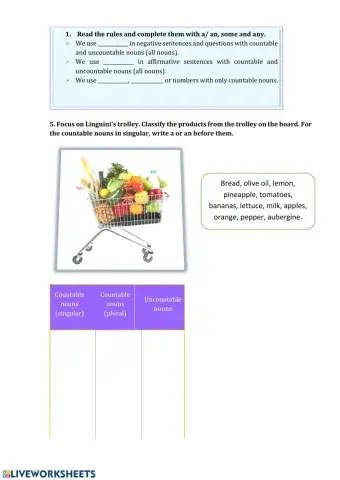 Food countable and uncountable