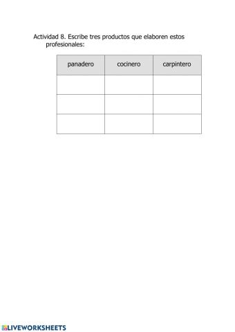 Artesanos y sus productos.