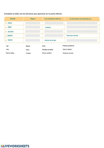 Función de relación