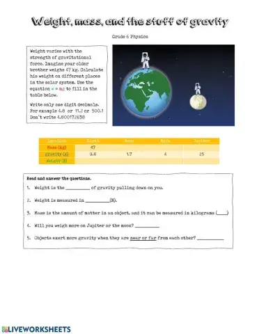 Weight, mass, and gravity