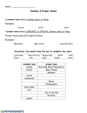 Common & Proper Nouns