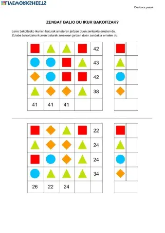 Denbora pasak - ikurren balioak
