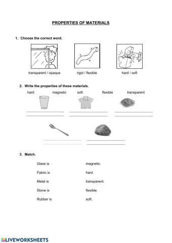 Properties of materials