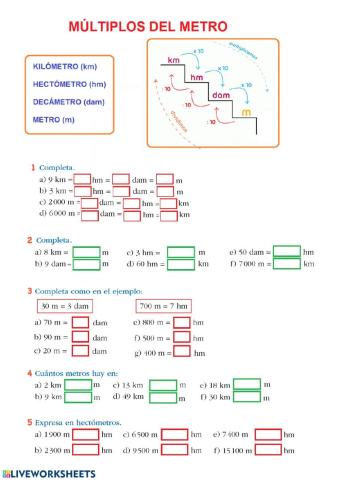 Múltiplos del metro