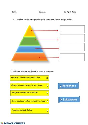 TokohTerbilang Kesultanan Melayu Melaka