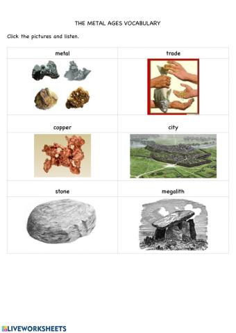 The Metal Ages Vocabulary