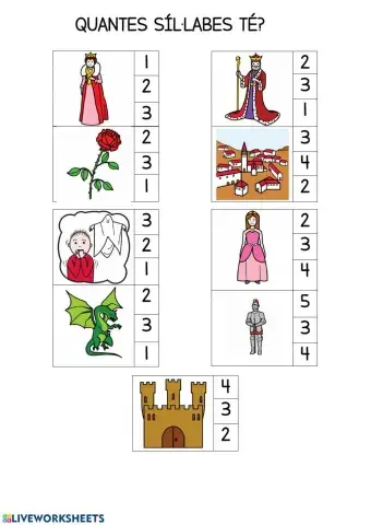 Quantes sil·labes té?