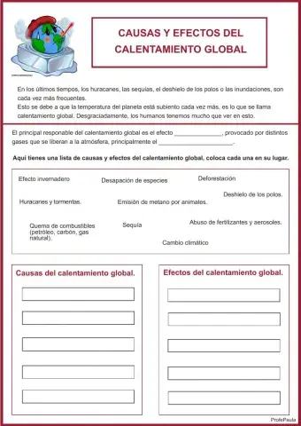 Calentamiento global:causas y efectos.