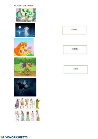 Mito, leyenda y fábula