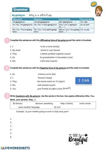 Going to affirmative negative and interrogative