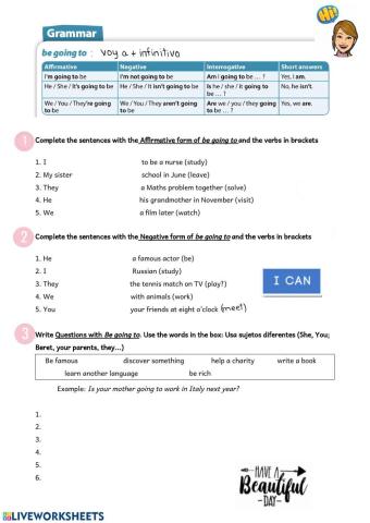 Going to affirmative negative and interrogative