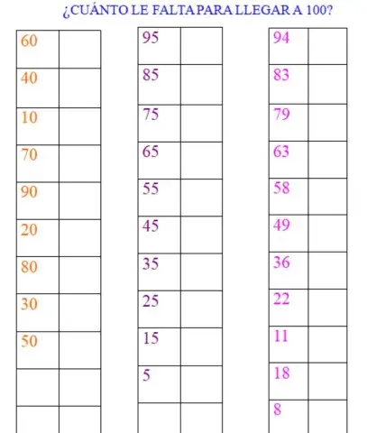 Complementarios del 100