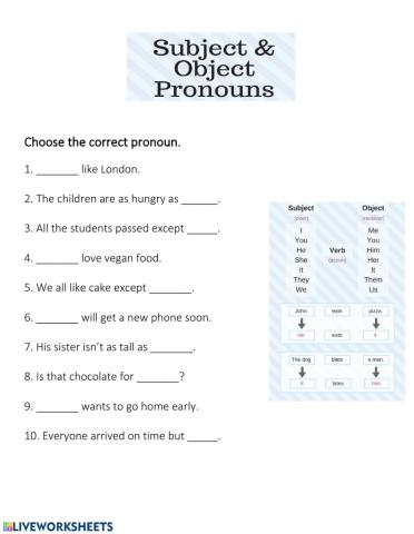 Subject and Object Pronouns