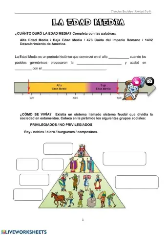 La Edad Media Introducción