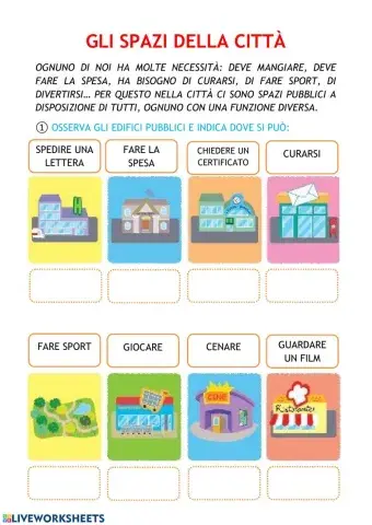 Gli spazi della citta'