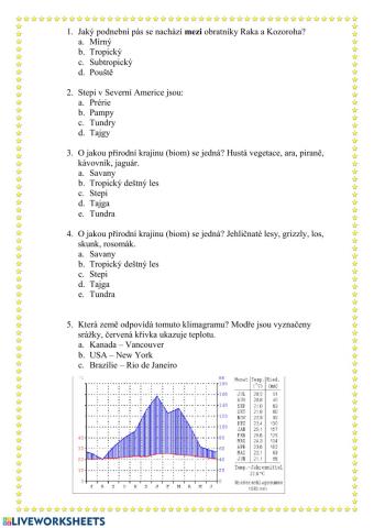 Amerika - podnebí, obyvatelstvo, hospodářství
