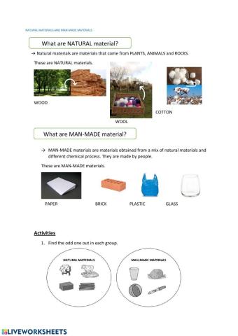 Natural and Man-made materials