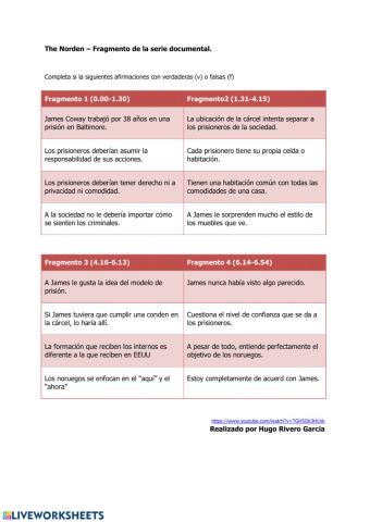 The Norden - La cárcel