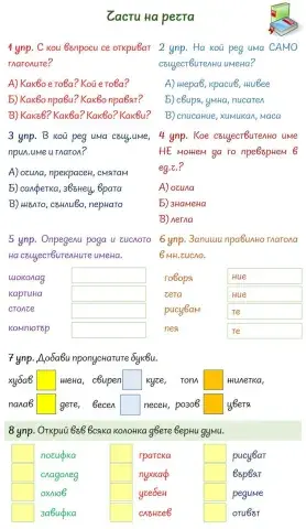 Части на речта-ИУЧ