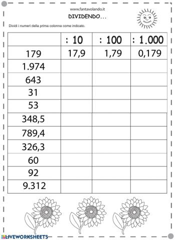 Divisioni 10-100-1000