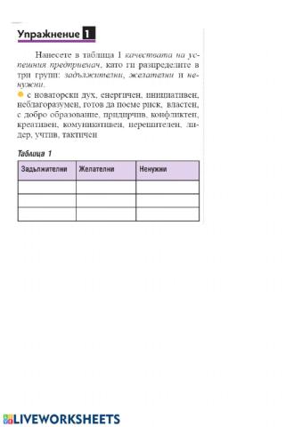 Предприемачество