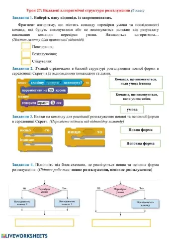 Урок 27 Вкладені алгоритмічні структури розгалуження 6 клас