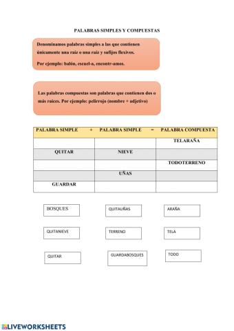 Palabras simples y compuestas
