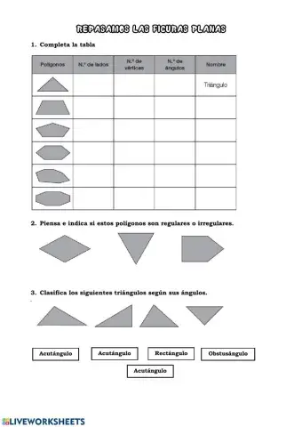 Repaso de las figuras planas