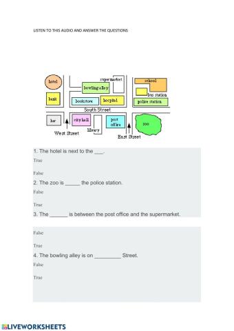 Listening giving directions