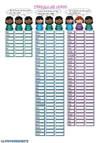 Irregular verbs grouped by changes